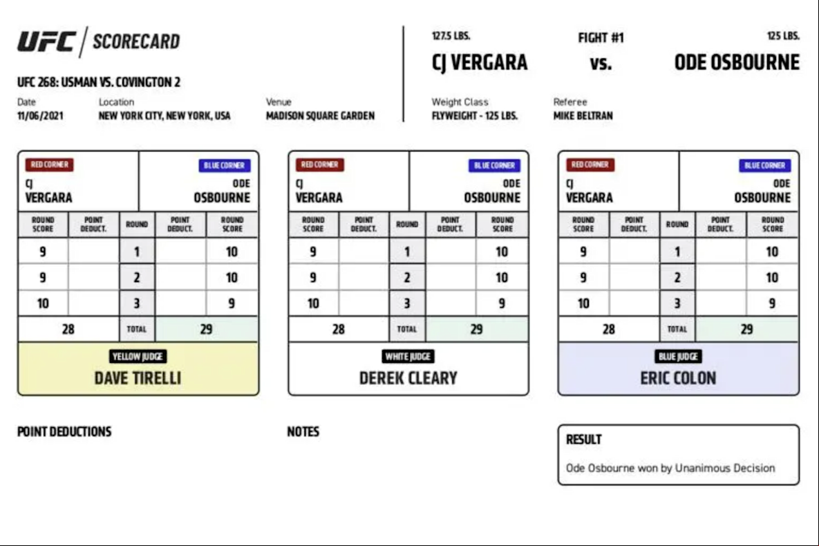 MMA_UFC_UFC 268 Scorecard CJ Vergara Ode Osbourne